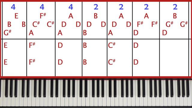 Someone Like You Piano: Adele Someone Like You Piano Tutorial! смотреть онлайн