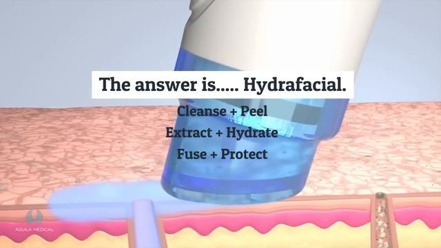 Hydrafacial