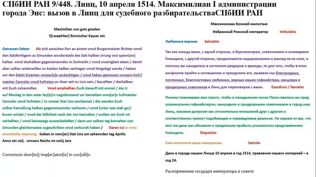 Таценко Т.Н. Формуляр и употребительные языковые обороты служебных распоряжений Габсбургов в XVI в. смотреть онлайн
