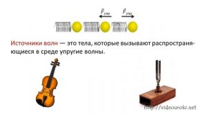 Распространение колебаний в упругих средах  Продольные и поперечные волны converted