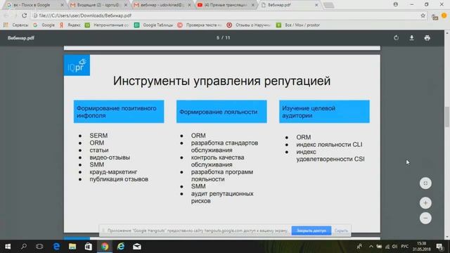 Управление репутацией (ORM ): Как получить прибыль с репутации бренда?