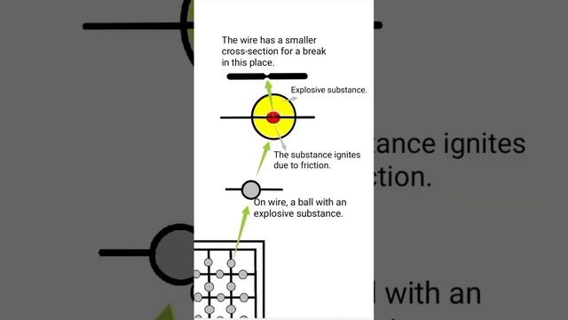 Tank Protection. Is Being Finalized.