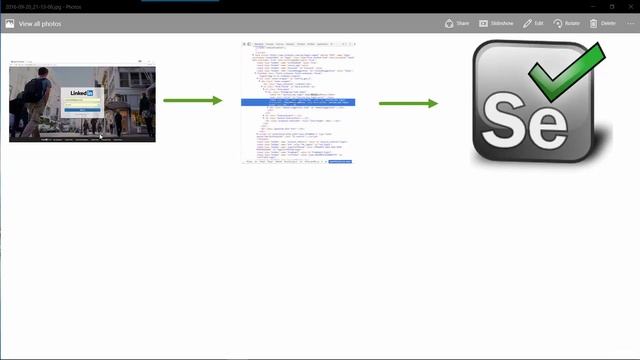Selenium Webdriver with Python | 2. Big picture about automate browser with selenium and python смотреть онлайн