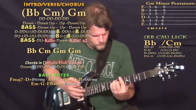 Make Me (Britney Spears) Guitar Lesson Chord Chart in Gm Minor смотреть онлайн