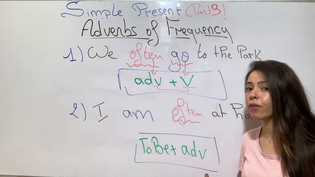Adverbs of Frequency ظروف التكرار смотреть онлайн