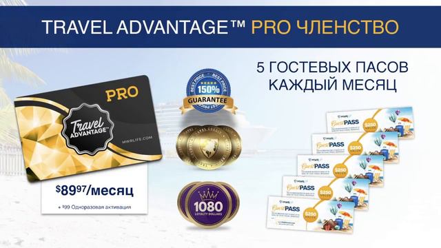 Презентация клуба MWR Life смотреть онлайн