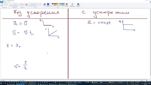 Кинематика в одной таблице для ЕГЭ по физике смотреть онлайн