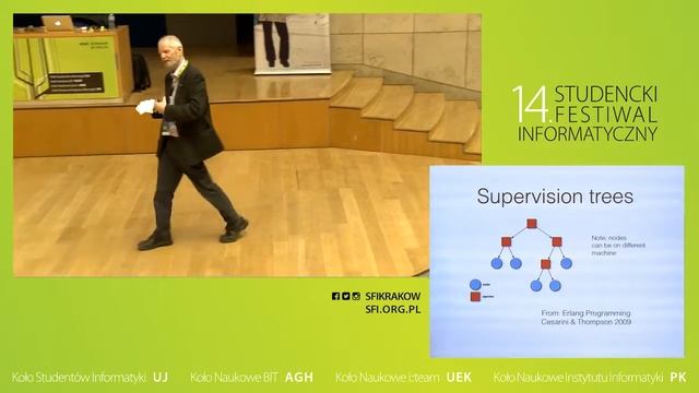 14.SFI / How to write Fault Tolerant Software / Joe Armstrong смотреть онлайн