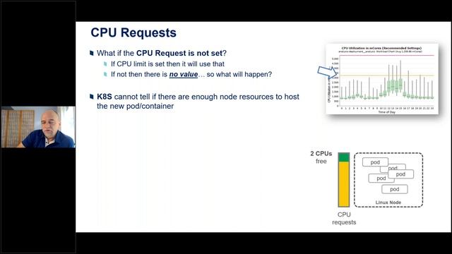 The Dangers of Unspecified Kubernetes Resources смотреть онлайн