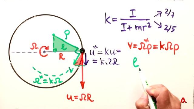 По кривой прямо в цель! смотреть онлайн