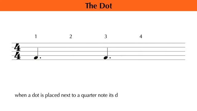 Dotted Notes EXPLAINED! | Music Theory Tutorial смотреть онлайн
