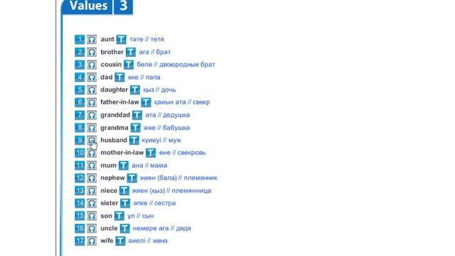 Grade 5 Unit 3 My family Vocabulary + translation смотреть онлайн