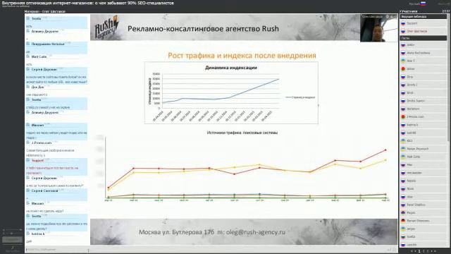 Внутренняя оптимизация интернет-магазинов смотреть онлайн