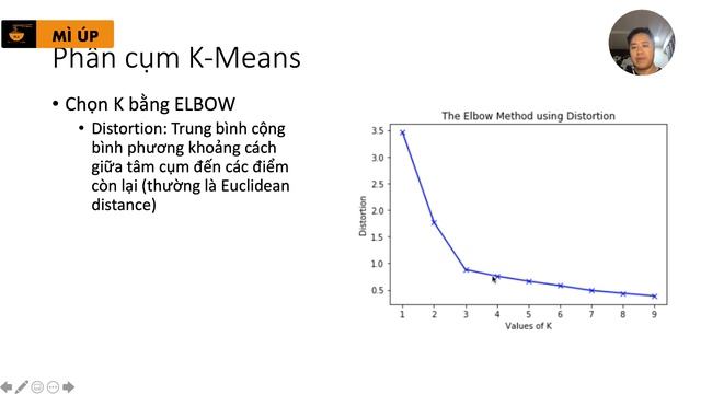 [Mì Úp] Phân cụm với K-Means (chọn K bằng Elbow, Silhoutte) смотреть онлайн