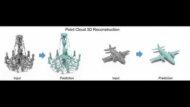 Text to 3D Model with Nvidia 3DMagic (also 2D Image to AI 3D Model) смотреть онлайн