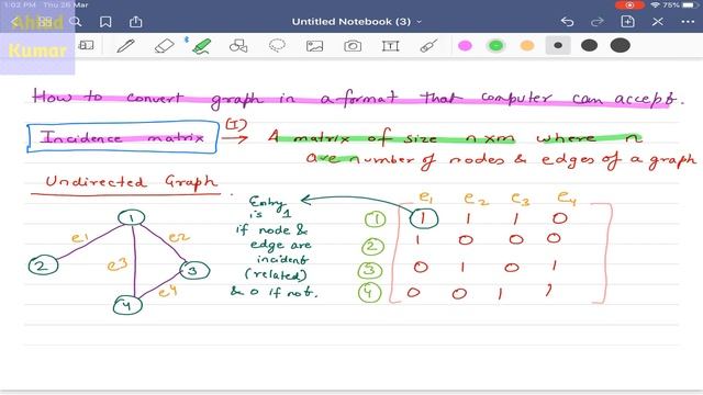 Deep Learning 59: Fundamentals of Graph Neural Network смотреть онлайн