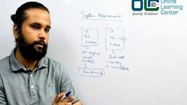 Hadoop | Hadoop Tutorial | System Requirements for Hadoop Installation | @OnlineLearningCenterIndia смотреть онлайн