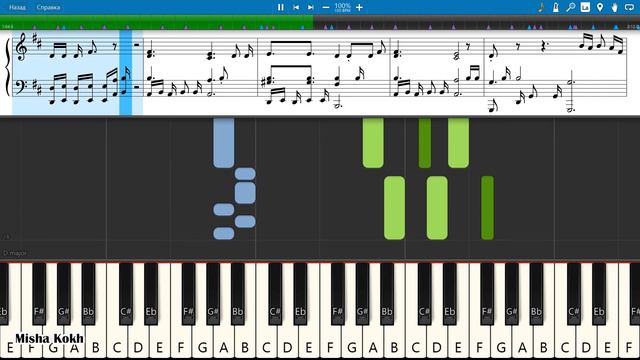 Roxette - (Do You Get) Excited [Piano Tutorial | Sheets | MIDI] Synthesia смотреть онлайн
