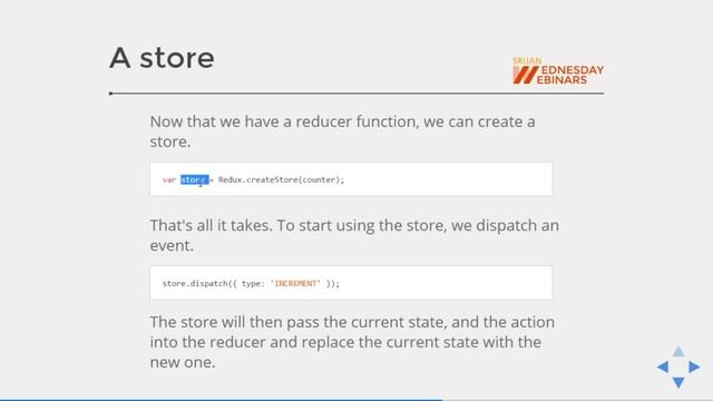 React State Management with Redux webinar with @Srijan Technologies смотреть онлайн