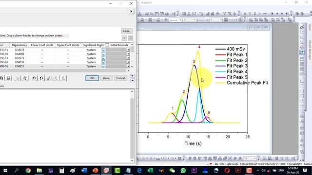How to deconvolute a peak / multiple peaks fitting in origin смотреть онлайн