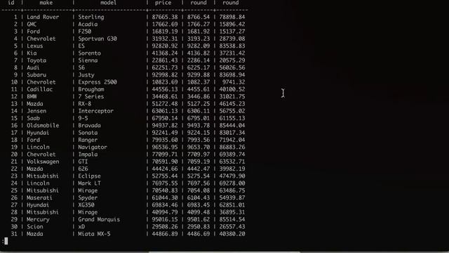 Learn PostgreSQL Tutorial Full Course for Beginners смотреть онлайн