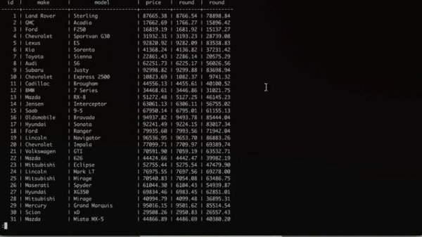 Learn PostgreSQL Tutorial Full Course for Beginners