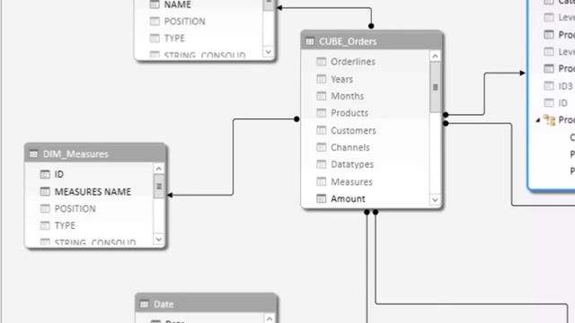 Synchronising BI Architectures: OLAP vs RDBMS смотреть онлайн