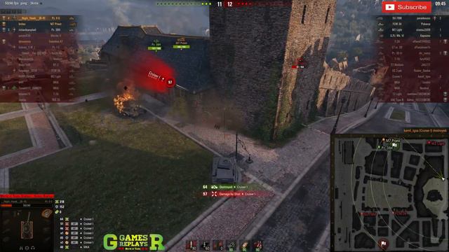 World of Tanks Pz.Kpfw. II Ausf. G Replay - 8 Kills 0.6K DMG(Patch 1.4.0) смотреть онлайн