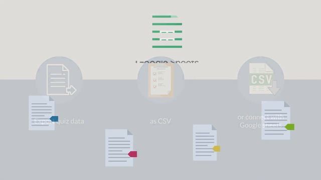 WordPress Quiz Plugin - Quiz and Survey Master смотреть онлайн