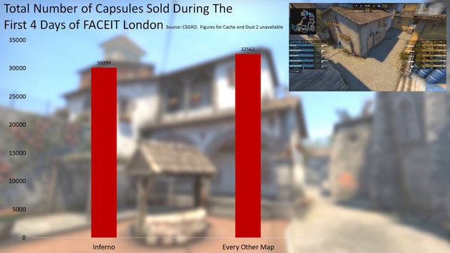 CSGO - Is the new Inferno Collection a MASSIVE FLOP?? | TDM_Heyzeus смотреть онлайн