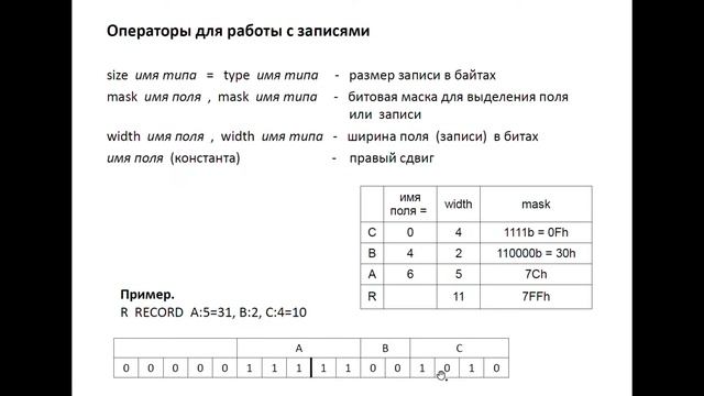 Структуры данных и записи в Assembler. 12 лекция смотреть онлайн