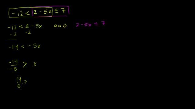 Compound inequalities | Linear inequalities | Algebra I | Khan Academy смотреть онлайн