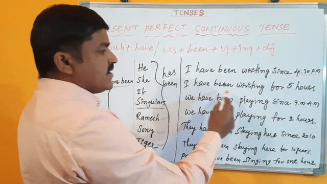 Present perfect continuous tense in telugu | spoken english | darshanteachinghub | Nune Sudarshan смотреть онлайн