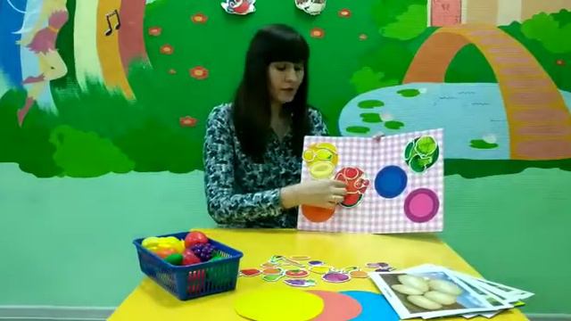 Видеоинструкция по проведению игры по раннему изучению английского языка "Овощи и фрукты" смотреть онлайн