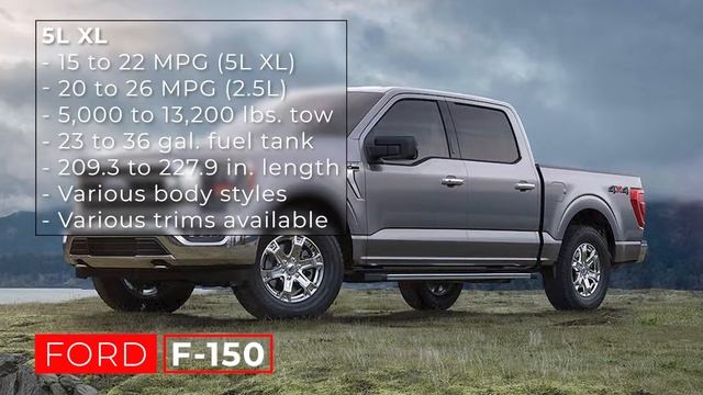 Tundra ? F-150: Comparison | Drive 55 смотреть онлайн
