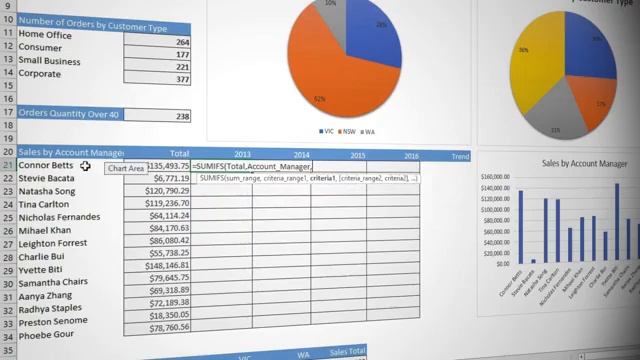 Adding with Criteria SUMIFS смотреть онлайн