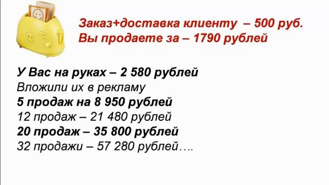 Дропшиппинг Продажа товара напрямую со склада поставщика смотреть онлайн