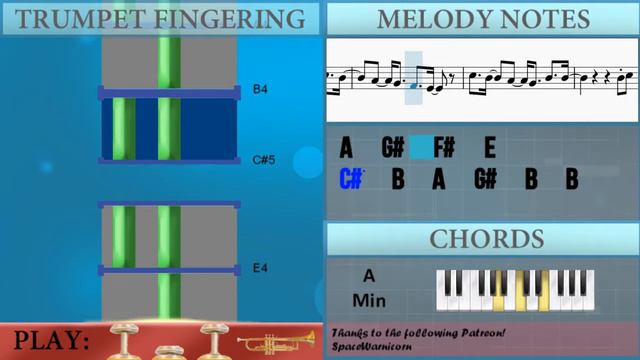 How to play Forgive Me by Chloe x Halle on Trumpet (Tutorial) смотреть онлайн