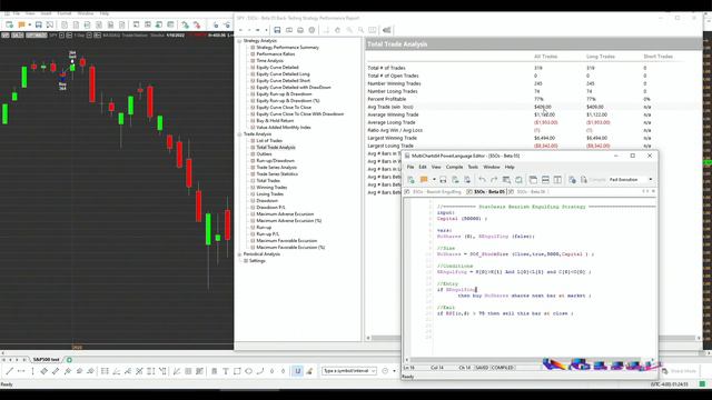 Engulfing pattern trading strategy | Trading a portfolio! смотреть онлайн