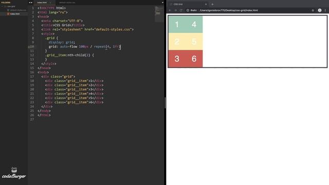CSS Grid #10 Вложенные гриды и подгриды