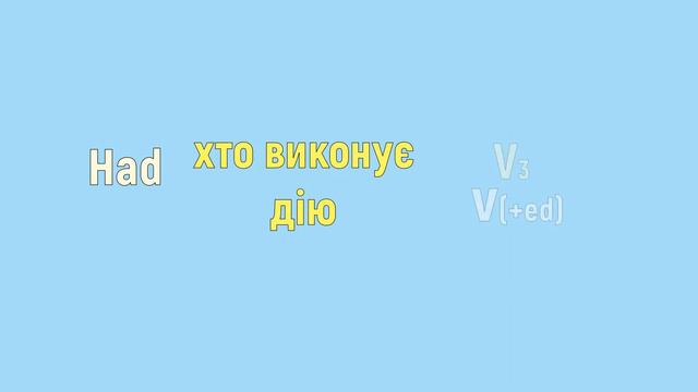 PAST PERFECT ДАВНО МИНУЛИЙ ЧАС В АНГЛІЙСЬКІЙ смотреть онлайн
