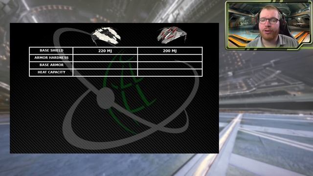 Krait MK II VS Krait Phantom - Same Same but Different смотреть онлайн