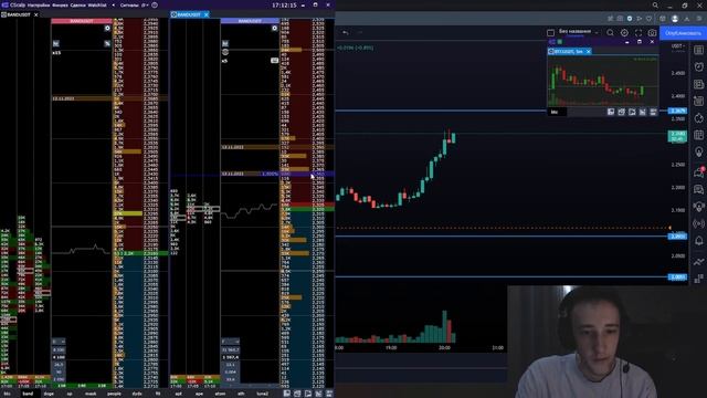 СКАЛЬПИНГ - ГРААЛЬ ТОРГОВЛИ ПРОБОЕВ | Трейдинг по стакану | Cscalp | Binance futures | Криптовалюта смотреть онлайн