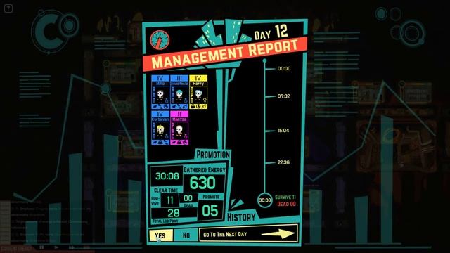 Lobotomy Corporation BETA Day 1~20 (Story Skipped)