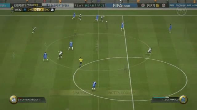 Next gen goalkeepers fifa 16 , Вратари нового поколения fifa 16 смотреть онлайн