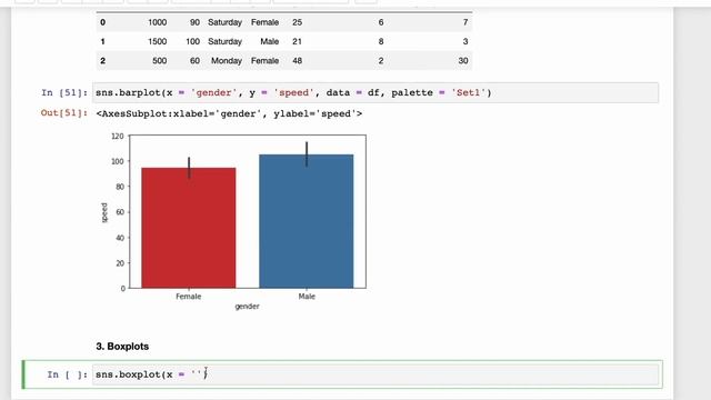 19. How to make barplots, boxplots and stripplots from dataframe in python seaborn смотреть онлайн
