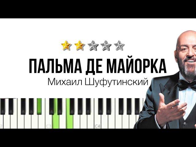 Как играть Шуфутинский - Пальма де Майорка _ РАЗБОР песни на пианино смотреть онлайн