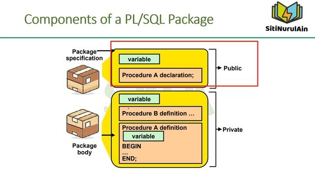 PLSQL Concept Review смотреть онлайн