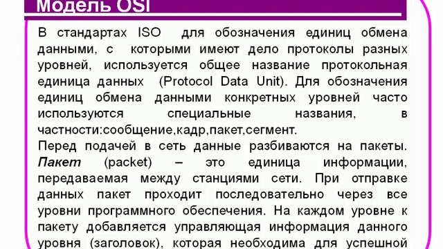 Академичнское письмо смотреть онлайн