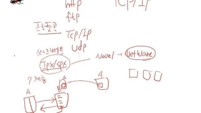 [데브렉 동영상강좌] JAVA Network Programming смотреть онлайн